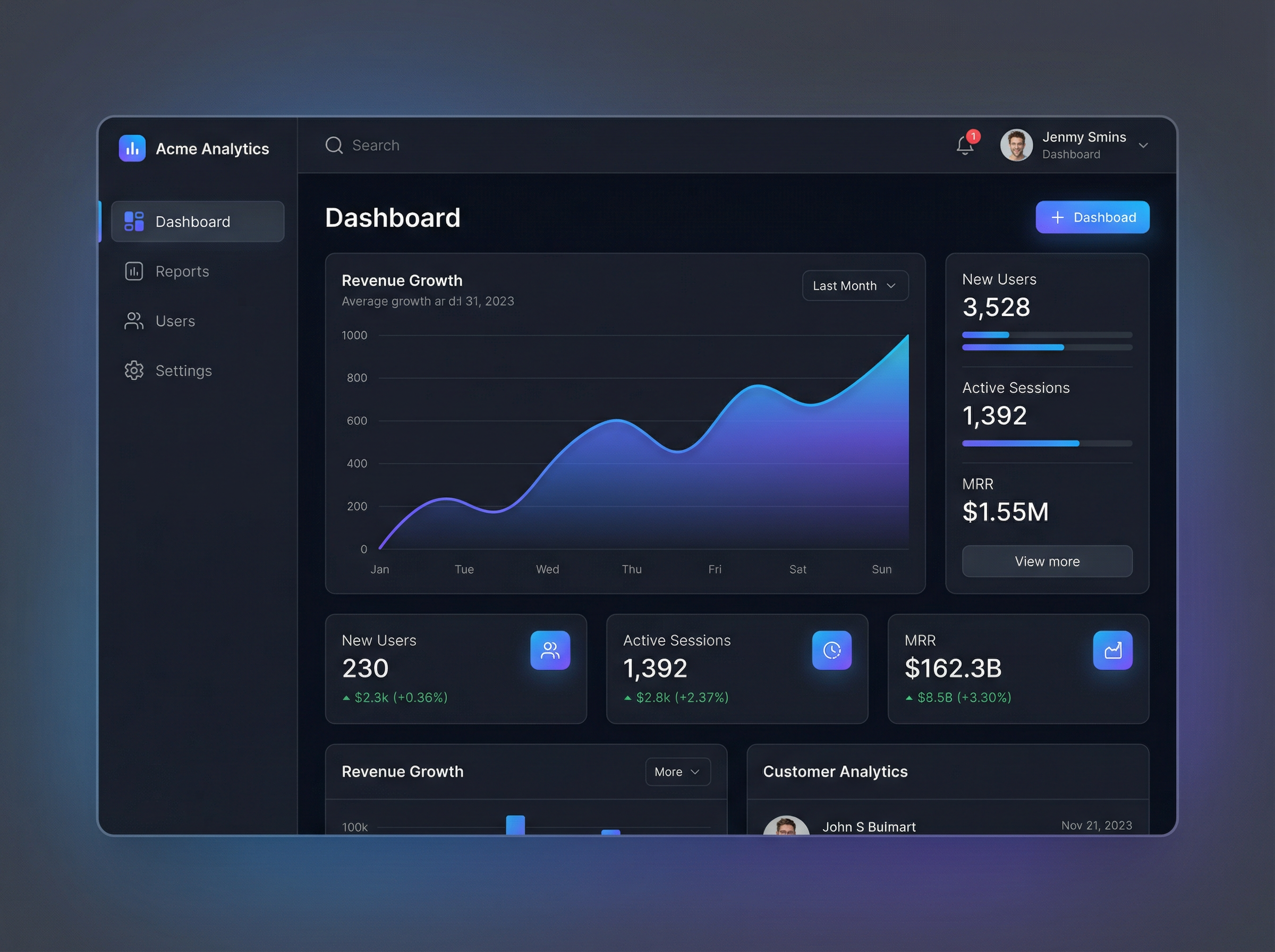 Apps & SaaS Platforms